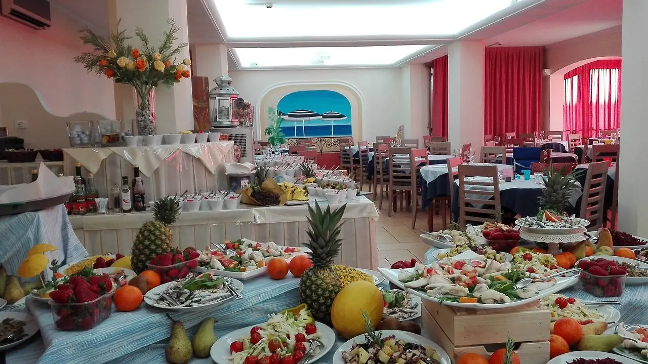 Hotel Etna - Nuova Gestione Romagnola All-Inclusive Spiaggia Parcheggio Riccione